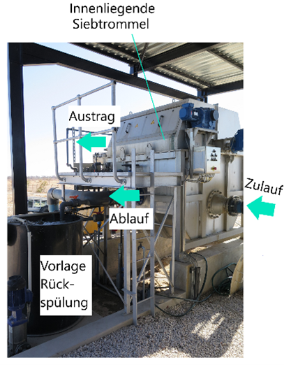 Zusatzinformationen Noggerath® Trommelsieb RSH-MG zur Abwassersiebung