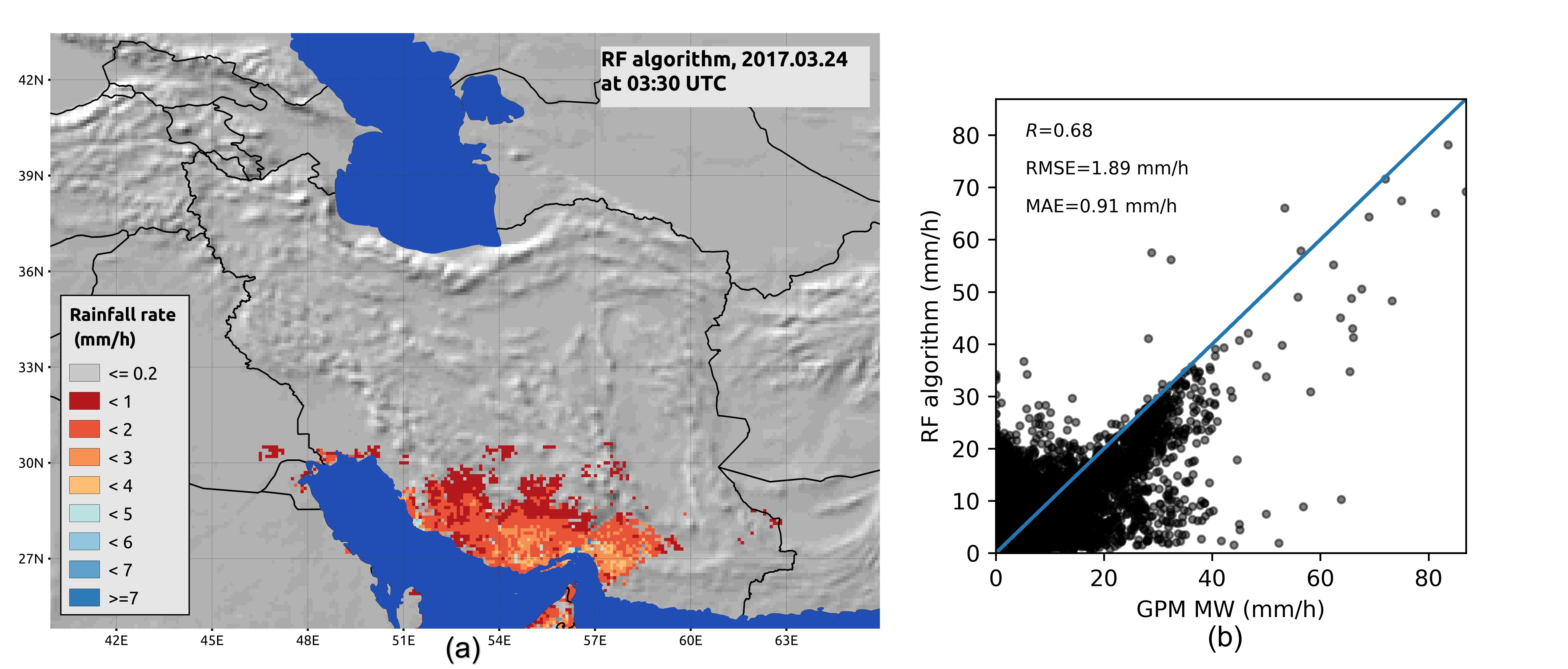 The figure on the left shows an example of the results of the developed rain retrieval method for a scene over Iran from March 24, 2017 03:00 UTC. The unit is millimetres per hour. On the right, the results of the retrieval are compared with independent validation data from the GPM IMERG rainfall product over Iran in a scatter plot for the period from February 2017 to February 2018. 