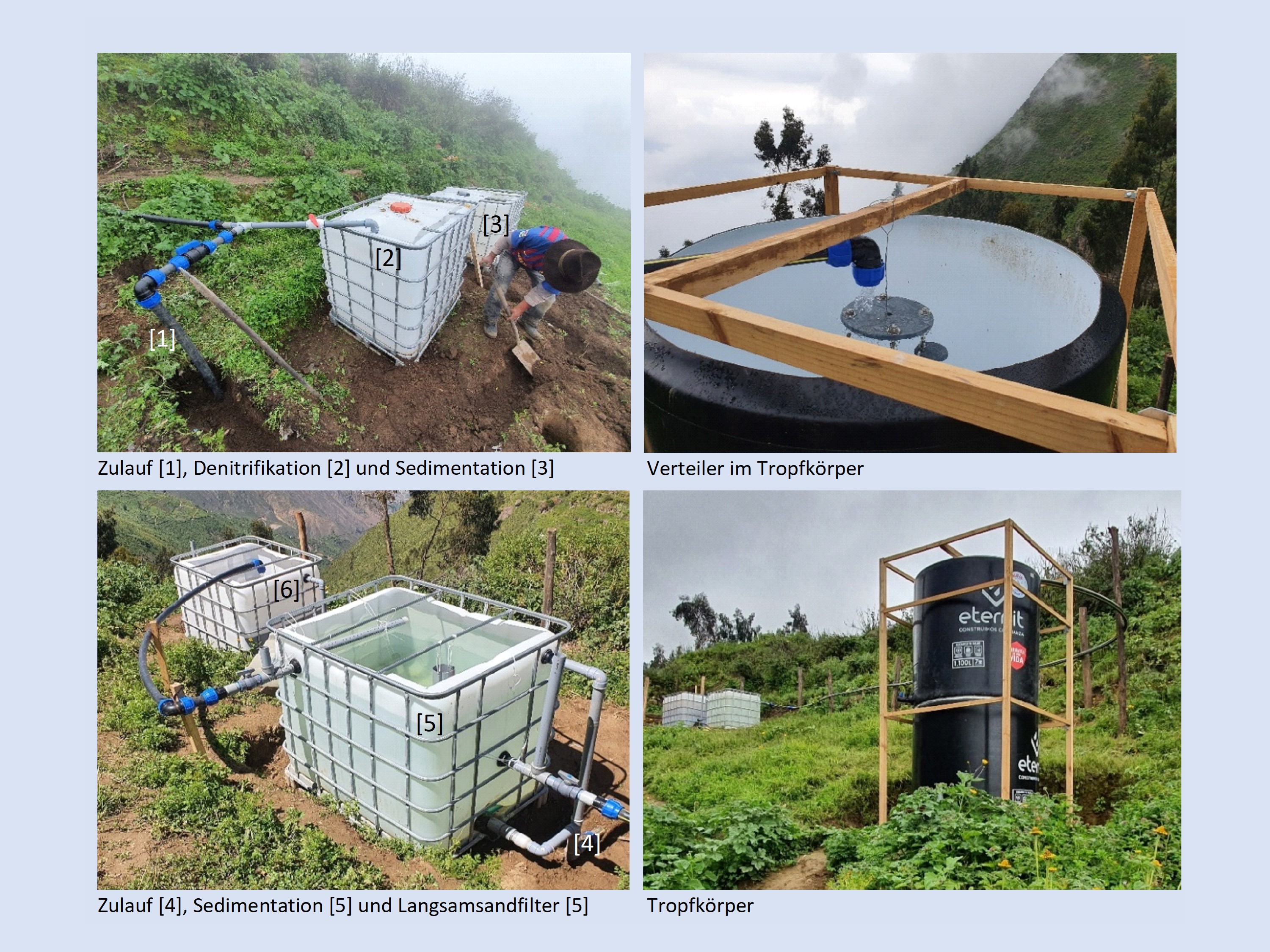 The pictures show the different components of the pilot plant for wastewater treatment, such as inlet pipes, tanks for denitrification, sedimentation and the trickling filter.