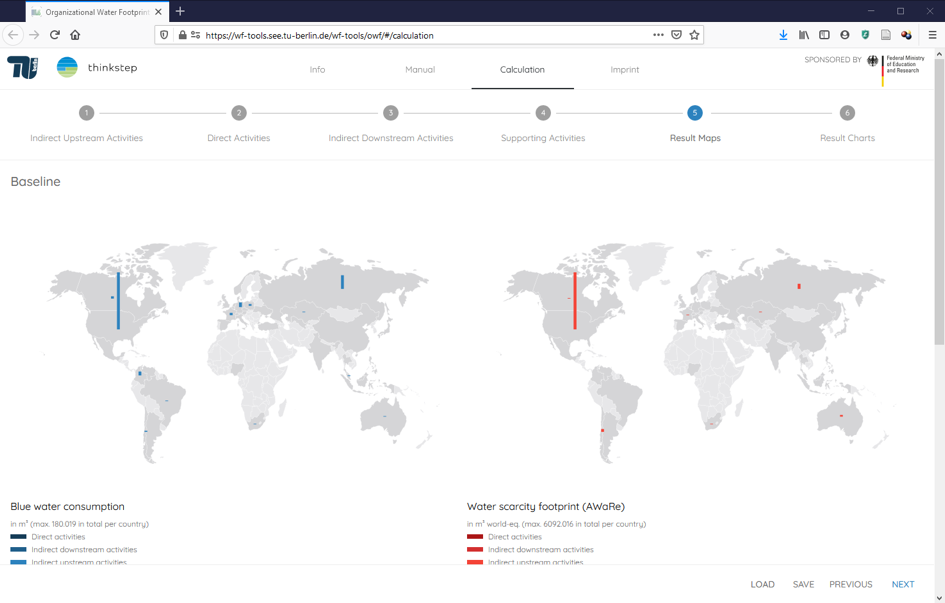 Screenshots of the WELLE online tool for measuring an organizational water footprint