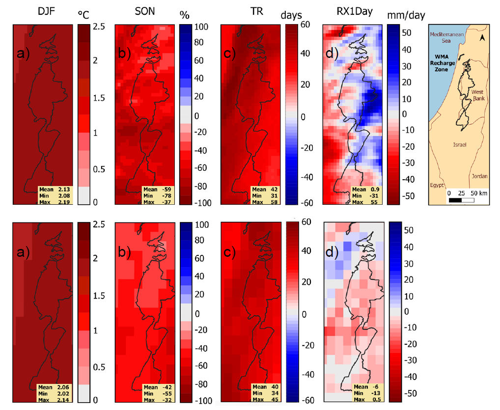 Figure 1 shows the results of 3km and 8 km projections for change in seasonal mean temperature and precipitation and extreme indicators, 2041–2070 minus 1981–2010. a) shows the average temperature change in winter, b) the average precipitation change in fall, c) the number of tropical nights, and d) the maximum of daily precipitation. Seasonal temperature changes (increase of up to 2.2 °C in winter and fall) show minimal differences in distribution and magnitude between the 3km and 8km data. Projected seasonal changes in precipitation show up to 59% (3km) and 42% less precipitation (8km) in fall.