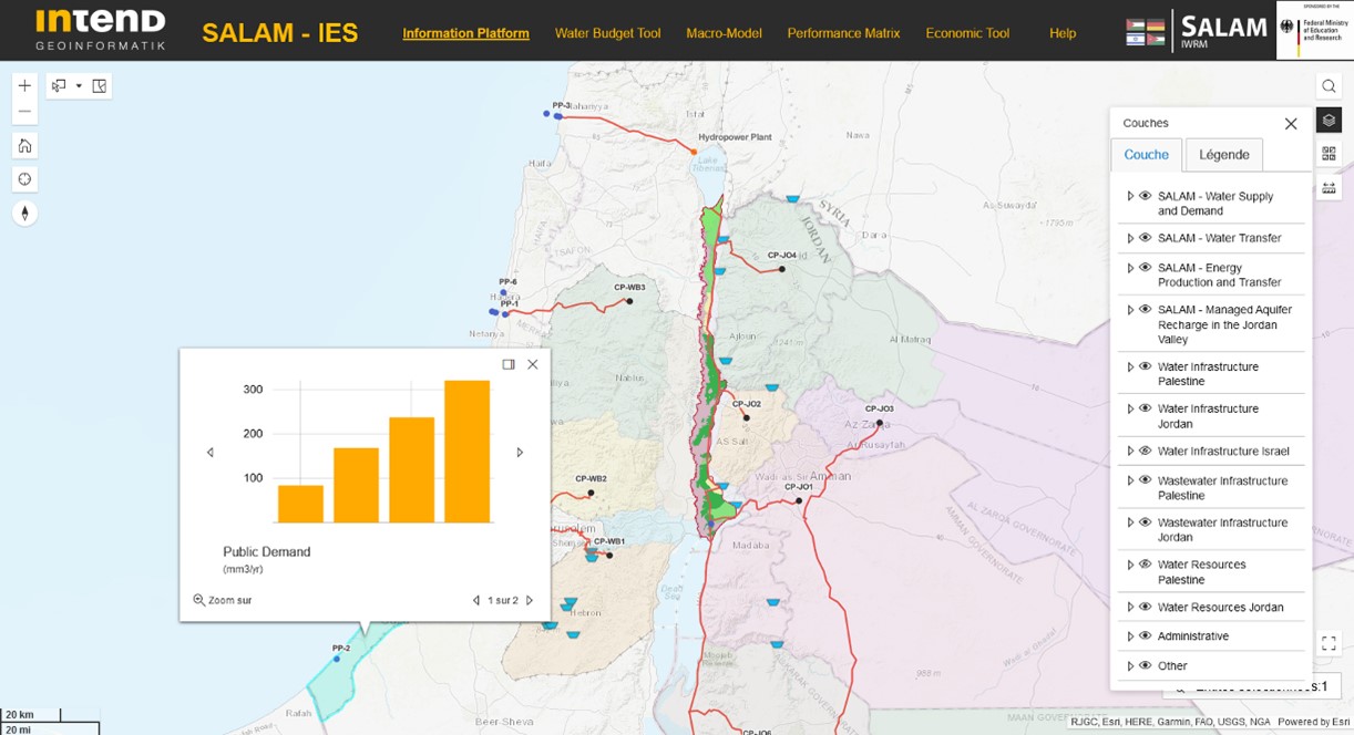 In the context of the SALAM initiative, an online information and expert system has been developed that provides various DS tools for planning transboundary water strategies. SALAM planning options are based on seawater desalination in the Red Sea and Mediterranean Sea and water transfer via pipelines to demand centers in Jordan and Palestine.