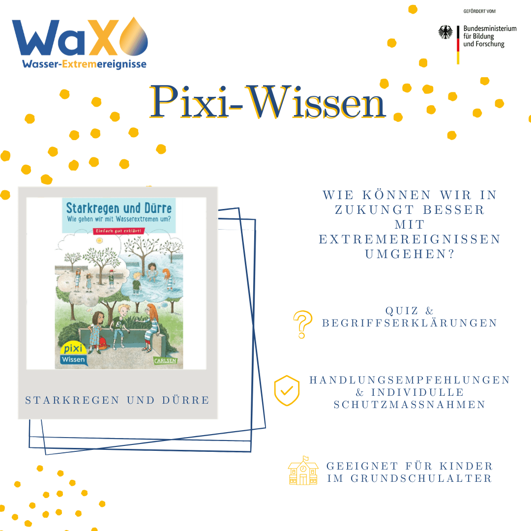 Cover des Pixi Wissen Buchs