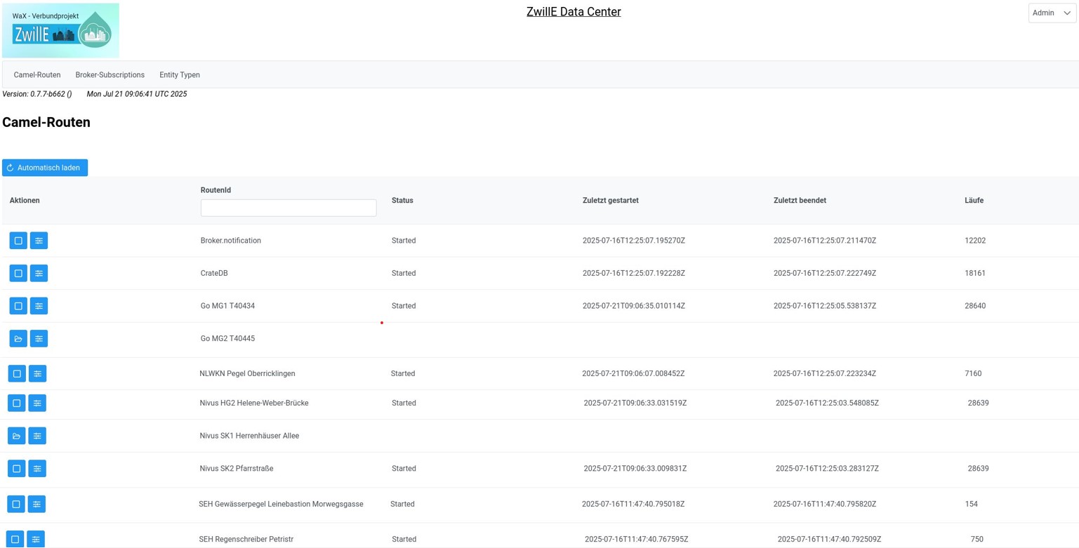 Das Bild zeigt einen Ausschnitt aus der grafischen Benutzeroberfläche (GUI) der in ZwillE entwickelten, auf Standards basierenden Daten- und Kommunikationsinfrastruktur (DKI) für Digitale Zwillinge. Mittels über die GUI der DKI konfigurierbarer sog. Routen können unterschiedliche Datentypen (meteorologische sowie hydrologische Mess- bzw. Sensordaten, Aktorikzustandsdaten, Simulations- und Prognosedaten etc.), die von verschiedenen Betreibern bzw. Datenlieferanten bereitgestellt werden, in einer einheitlichen technischen Umgebung zusammengeführt und im Anschluss den verschiedenen Teilkomponenten des Digitalen Zwillings (Simulationskern, Entscheidungsunterstützungskomponente, Visualisierungstool etc.) zur weiteren Nutzung zur Verfügung gestellt werden.