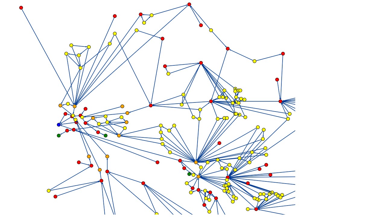 Das Bild zeigt eine schematische und automatisch erzeugte Darstellung des Mischwasserkanalnetzes von Hannover. Die wichtigsten Stränge sind als Linien und die wichtigsten Elemente des Systems sind als verschiedenfarbige Kreise zu erkennen. Man erkennt die Hauptfließrichtungen und Strukturen des Abwassersystems. Ebenfalls automatisch wird, entsprechend zu dieser Netzstruktur, ein vereinfachtes Kanalnetzmodell erzeugt, dessen Simulationszeit kurz genug ist, um als internes Modell in Digitalen Zwillingen oder Echtzeitsteuerungen dienen zu können. Durch Kopplung hydrologischer d.h. vereinfachter und hydrodynamischer also detaillierter Modellierungsansätze in einem Modell können die Vorzüge beider Ansätze genutzt werden. Dadurch können z. B. hydrodynamische Abflussprozesse dargestellt werden bei gleichzeitig hoher Simulationsperformanz. 