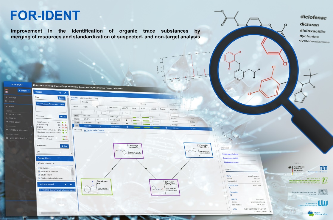 FOR-IDENT Plattform zur Identifizierung organischer Spurenstoffe